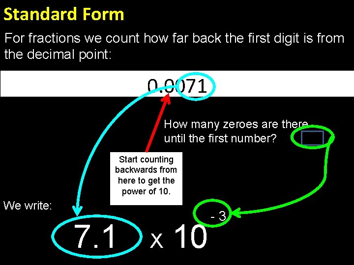 Standard Form For fractions we count how far back the first digit is from