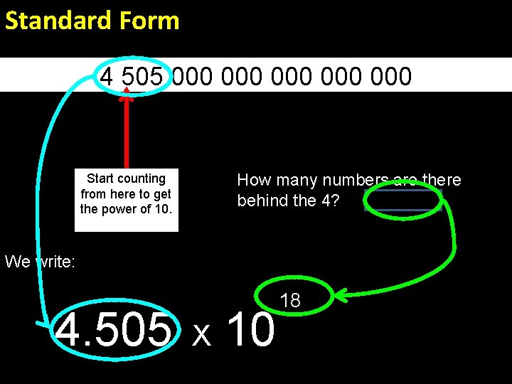 Look at this number: Standard Form 4 505 000 000 000 How many numbers