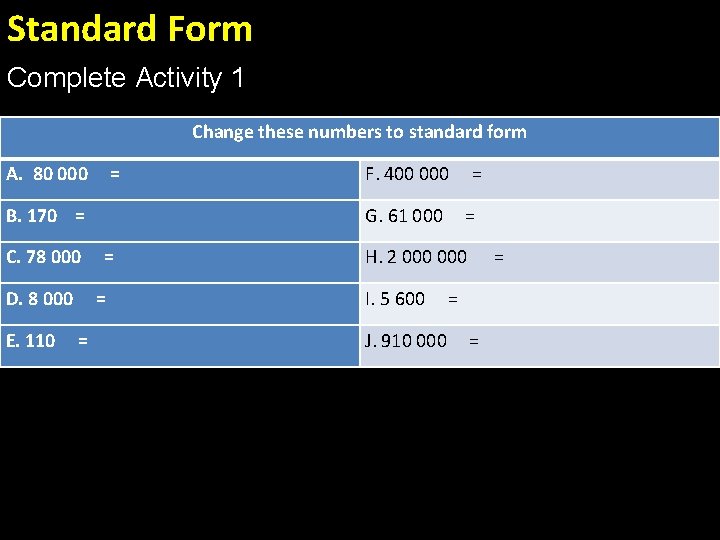 Standard Form Complete Activity 1 Change these numbers to standard form A. 80 000