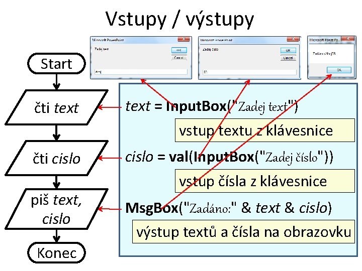 Vstupy / výstupy Start čti text = Input. Box("Zadej text") vstup textu z klávesnice