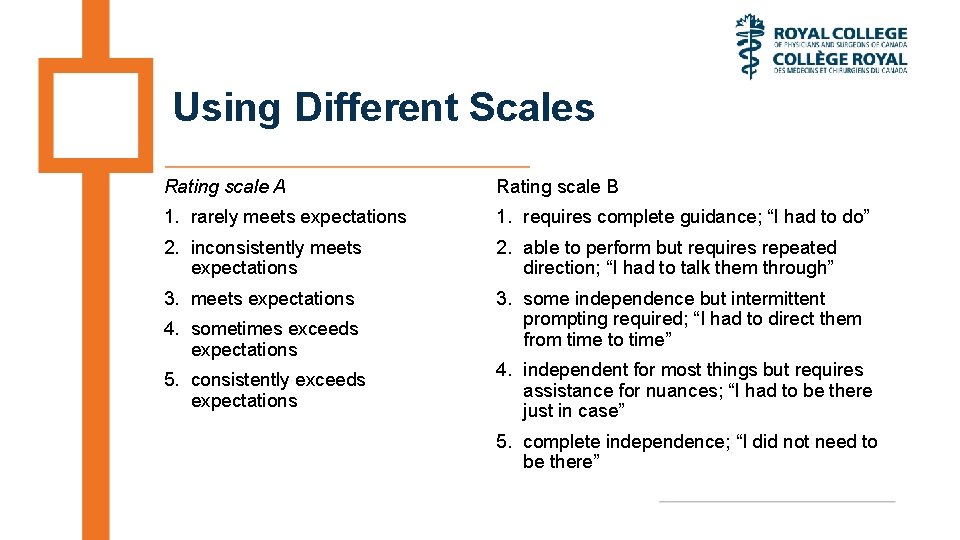 Using Different Scales Rating scale A Rating scale B 1. rarely meets expectations 1.