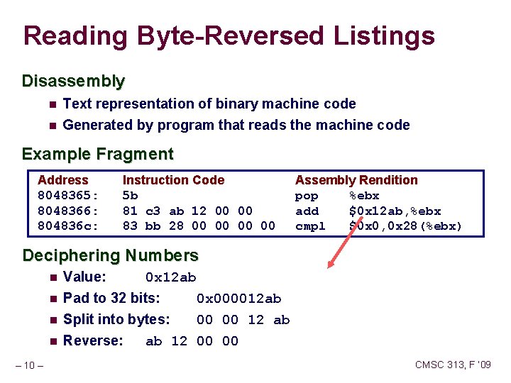 Reading Byte-Reversed Listings Disassembly Text representation of binary machine code Generated by program that