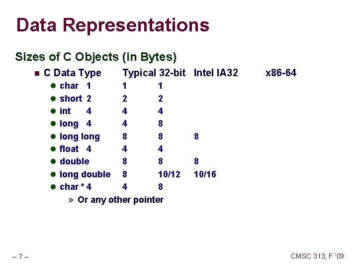 Data Representations Sizes of C Objects (in Bytes) C Data Type Typical 32 -bit