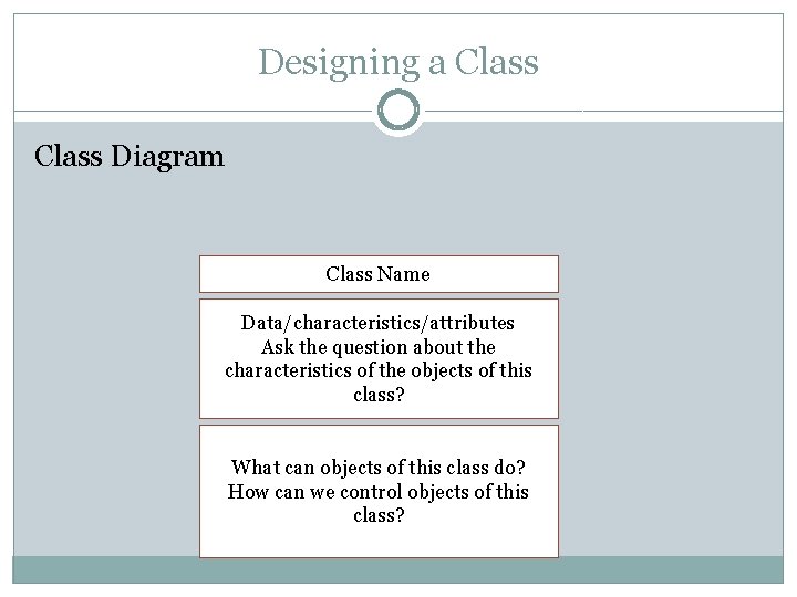 Designing a Class Diagram Class Name Data/characteristics/attributes Ask the question about the characteristics of Designing a Class Diagram Class Name Data/characteristics/attributes Ask the question about the characteristics of