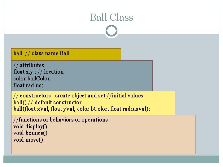 Ball Class ball // class name Ball // attributes float x, y ; // Ball Class ball // class name Ball // attributes float x, y ; //