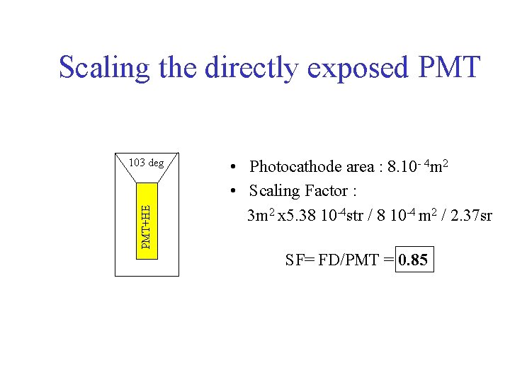 Scaling the directly exposed PMT+HE 103 deg • Photocathode area : 8. 10 -