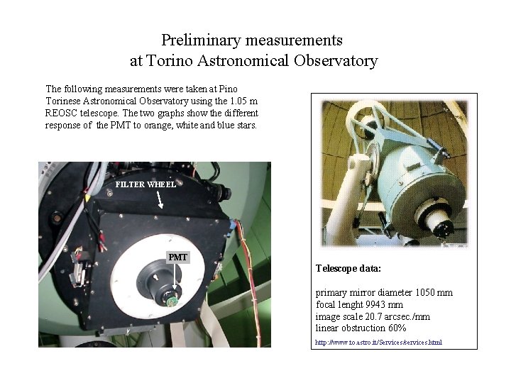 Preliminary measurements at Torino Astronomical Observatory The following measurements were taken at Pino Torinese
