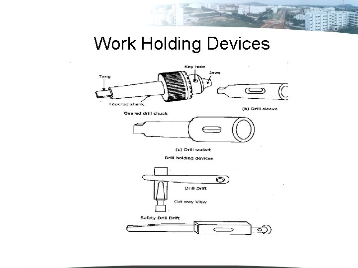 Drilling Machine Prepared By Mr Jagdeep Sangwan Lecturer