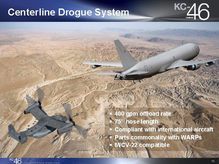 Centerline Drogue System § § § Copyright © 2010 Boeing. All rights reserved. 400