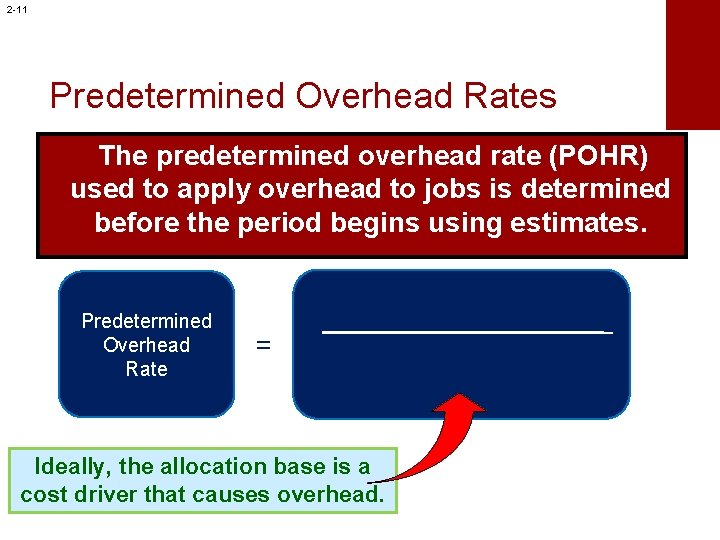 2 -11 Predetermined Overhead Rates The predetermined overhead rate (POHR) used to apply overhead