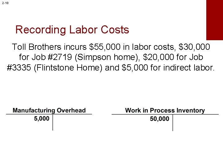 2 -18 Recording Labor Costs Toll Brothers incurs $55, 000 in labor costs, $30,