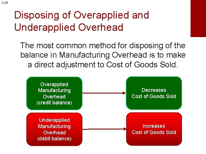 2 -26 Disposing of Overapplied and Underapplied Overhead The most common method for disposing