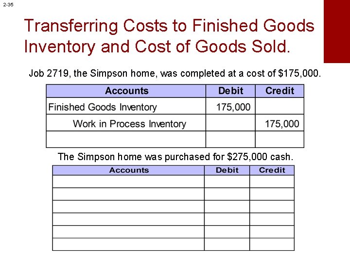 2 -35 Transferring Costs to Finished Goods Inventory and Cost of Goods Sold. Job