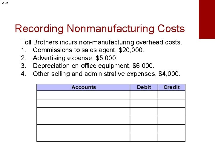 2 -36 Recording Nonmanufacturing Costs Toll Brothers incurs non-manufacturing overhead costs. 1. Commissions to