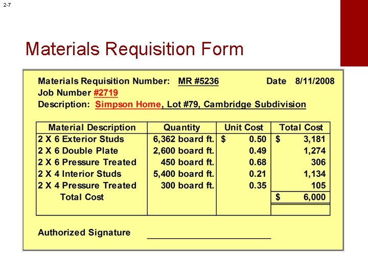 2 -7 Materials Requisition Form 
