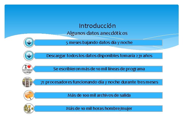 Introducción Algunos datos anecdóticos 5 meses bajando datos día y noche Descargar todos los