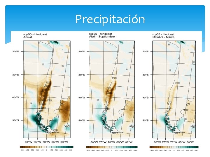 Precipitación 