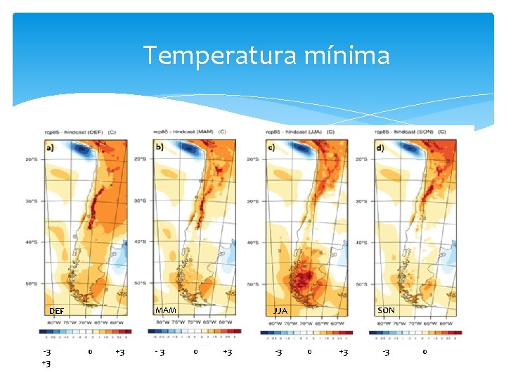 Temperatura mínima MAM DEF -3 +3 0 +3 -3 SON JJA 0 +3 -3