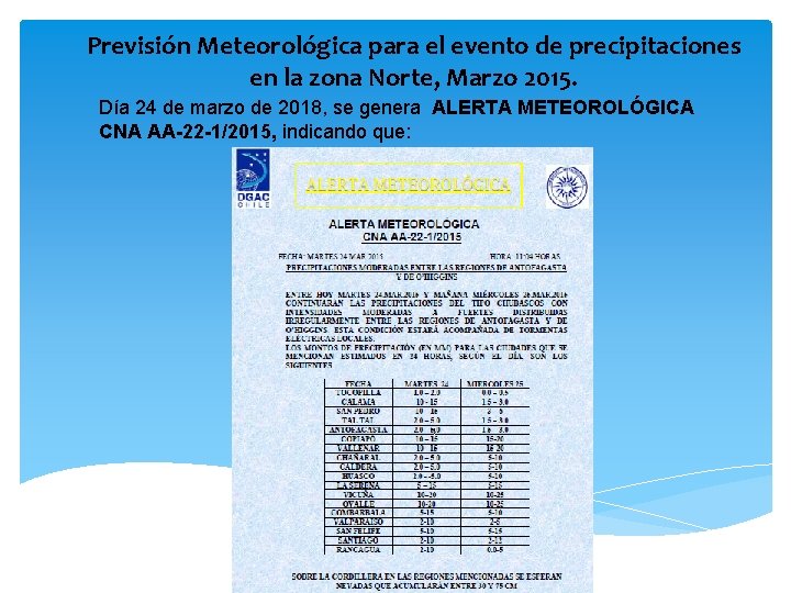 Previsión Meteorológica para el evento de precipitaciones en la zona Norte, Marzo 2015. Día