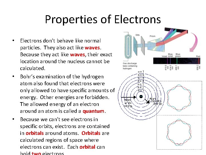 Properties of Electrons • Electrons don’t behave like normal particles. They also act like
