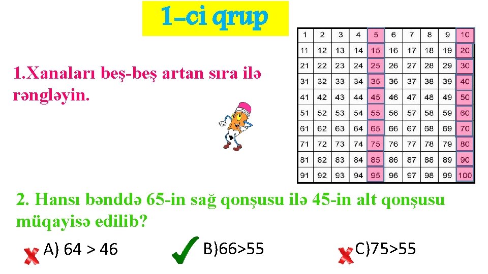 1 -ci qrup 1. Xanaları beş-beş artan sıra ilə rəngləyin. 2. Hansı bənddə 65 1 -ci qrup 1. Xanaları beş-beş artan sıra ilə rəngləyin. 2. Hansı bənddə 65