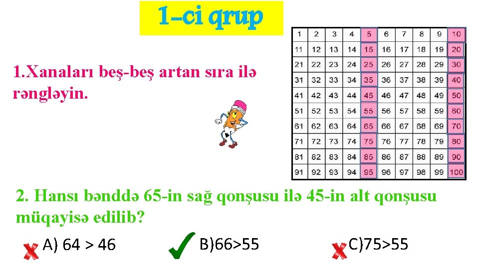 1 -ci qrup 1. Xanaları beş-beş artan sıra ilə rəngləyin. 2. Hansı bənddə 65