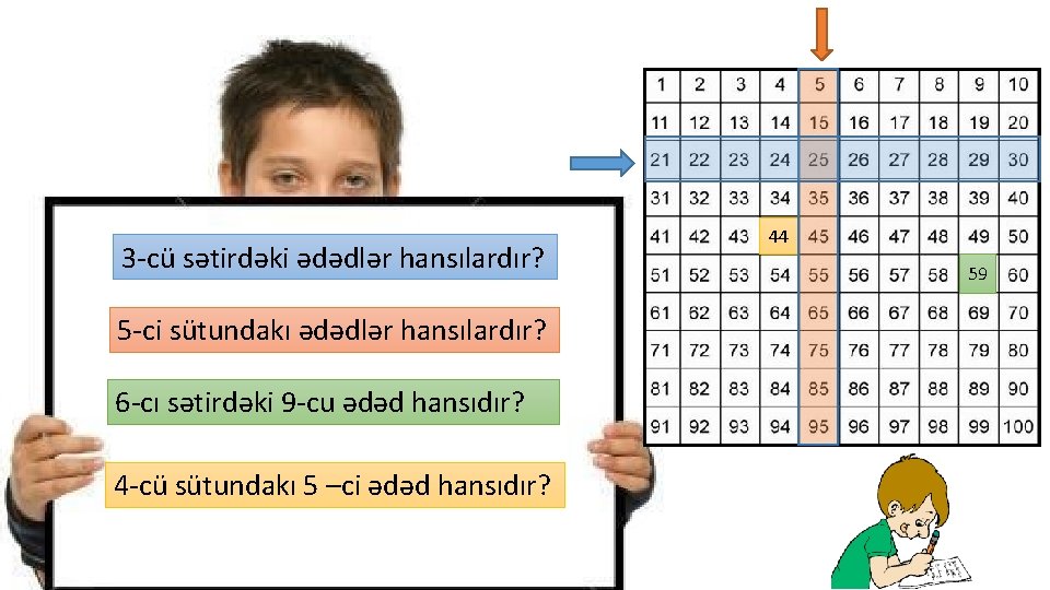 3 -cü sətirdəki ədədlər hansılardır? 5 -ci sütundakı ədədlər hansılardır? 6 -cı sətirdəki 9