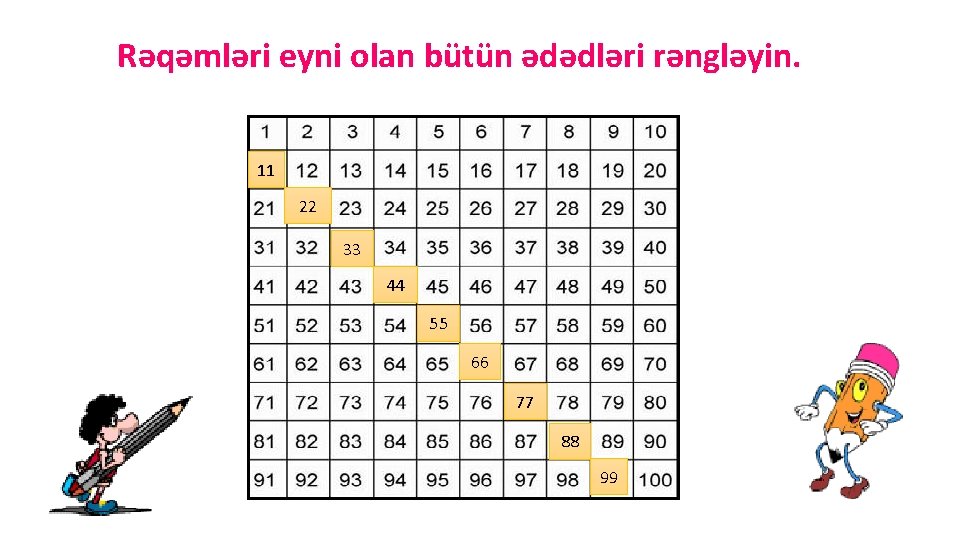 Rəqəmləri eyni olan bütün ədədləri rəngləyin. 11 22 33 44 55 66 77 88 Rəqəmləri eyni olan bütün ədədləri rəngləyin. 11 22 33 44 55 66 77 88