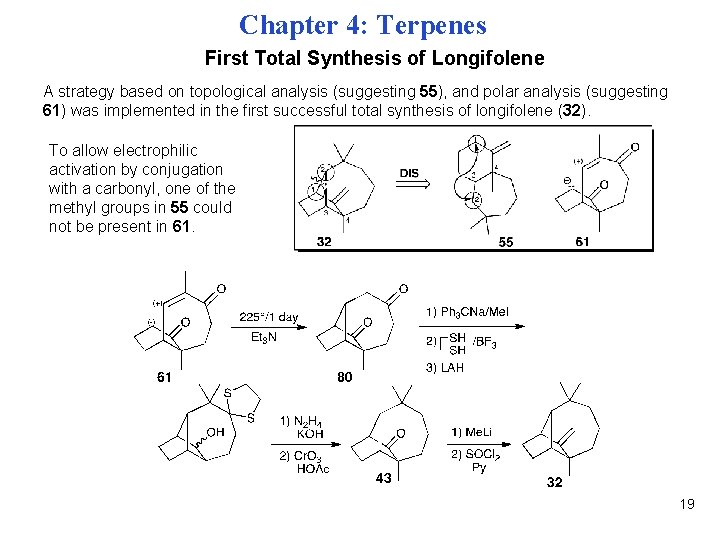 Chapter 4: Terpenes First Total Synthesis of Longifolene A strategy based on topological analysis