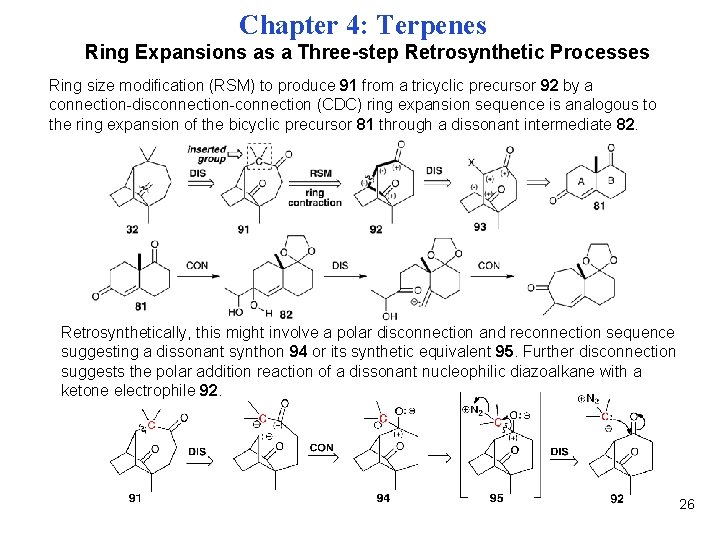 Chapter 4: Terpenes Ring Expansions as a Three-step Retrosynthetic Processes Ring size modification (RSM)