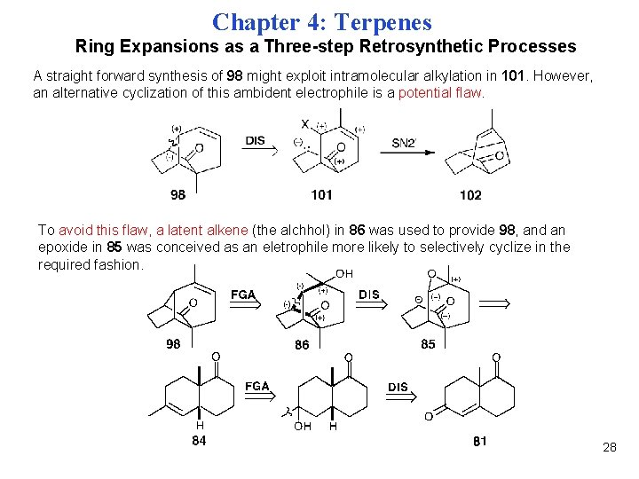 Chapter 4: Terpenes Ring Expansions as a Three-step Retrosynthetic Processes A straight forward synthesis