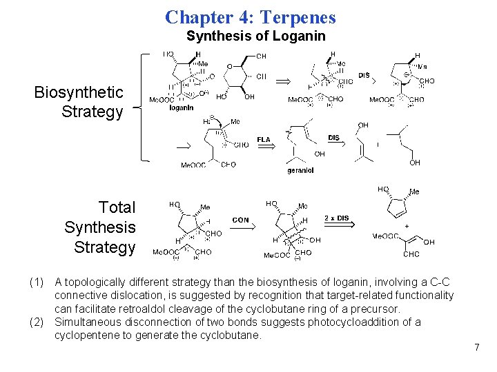 Chapter 4: Terpenes Synthesis of Loganin Biosynthetic Strategy Total Synthesis Strategy (1) A topologically