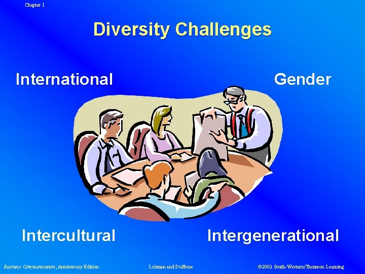 Chapter 1 Diversity Challenges International Gender Intercultural Business Communication, Anniversary Edition Intergenerational Lehman and