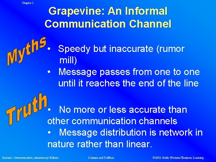 Chapter 1 Grapevine: An Informal Communication Channel • Speedy but inaccurate (rumor mill) •