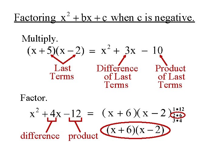 Factoring when c is negative. Multiply. Last Terms Difference of Last Terms Product of