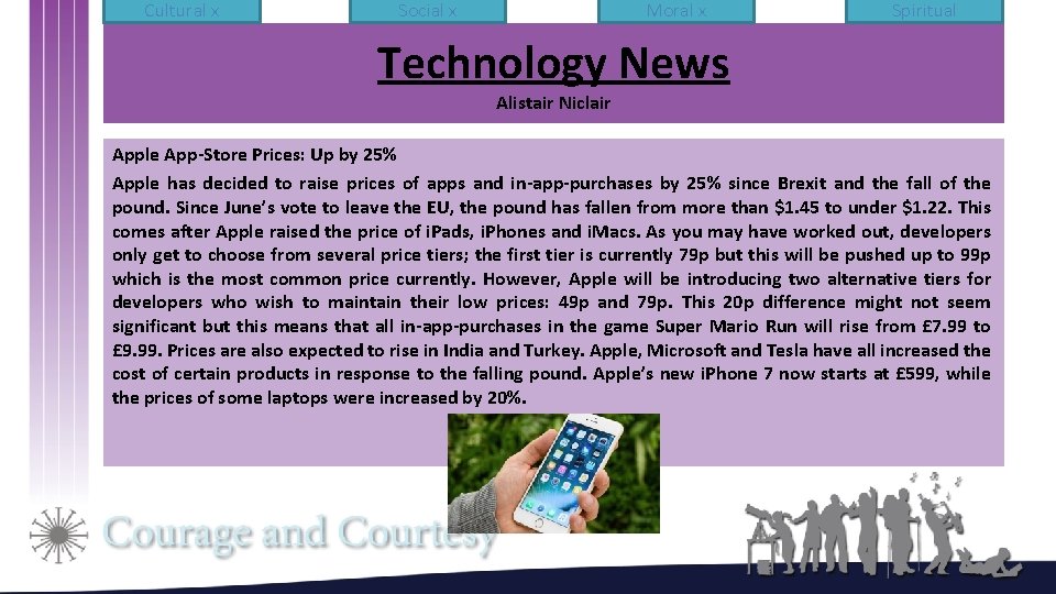 Cultural x Social x Moral x Spiritual Technology News Alistair Niclair Apple App-Store Prices: