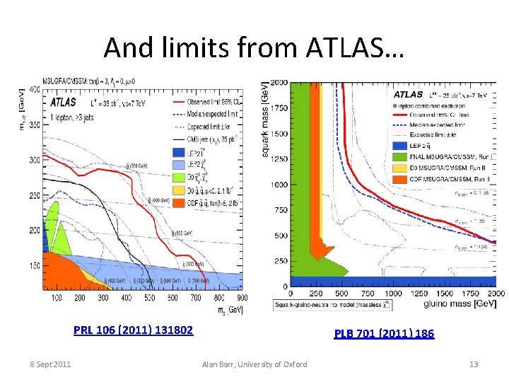 And limits from ATLAS… PRL 106 (2011) 131802 8 Sept 2011 PLB 701 (2011)