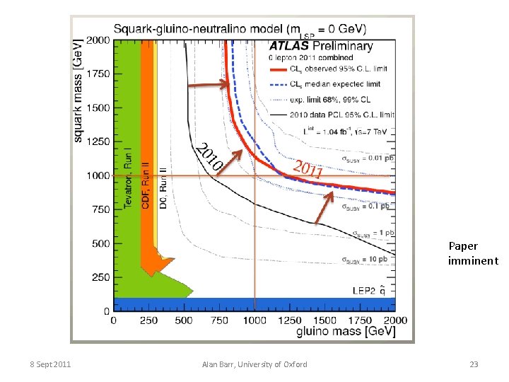 Paper imminent 8 Sept 2011 Alan Barr, University of Oxford 23 