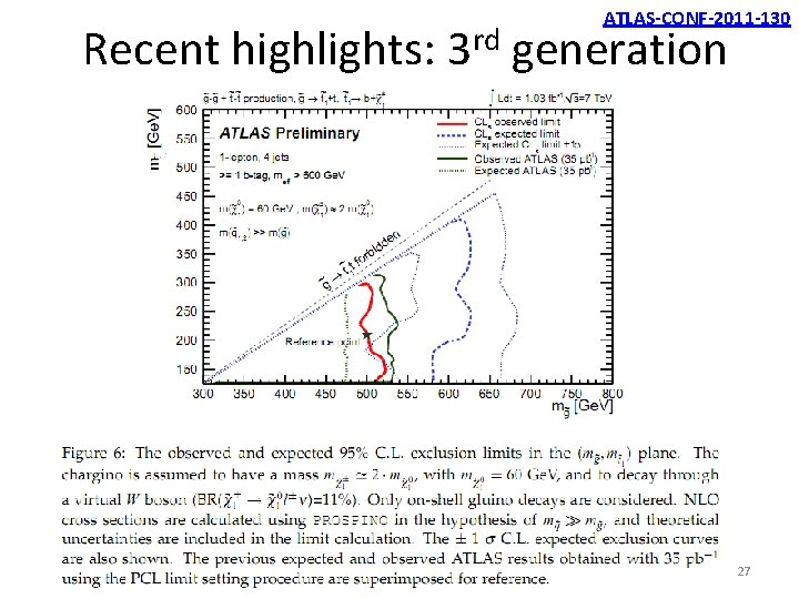 ATLAS-CONF-2011 -130 Recent highlights: 3 rd generation 27 