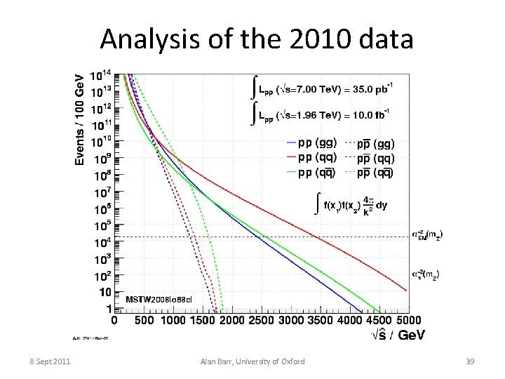 Analysis of the 2010 data 8 Sept 2011 Alan Barr, University of Oxford 39