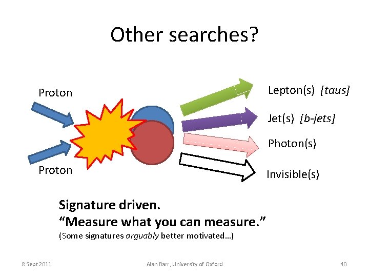 Other searches? Lepton(s) [taus] Proton Jet(s) [b-jets] Photon(s) Proton Invisible(s) Signature driven. “Measure what