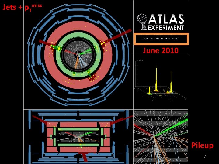 Jets + p. Tmiss June 2010 Pileup 8 Sept 2011 Alan Barr, University of