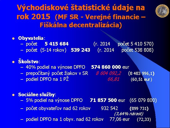 Východiskové štatistické údaje na rok 2015 (MF SR - Verejné financie – Fiškálna decentralizácia)