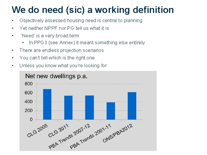 We do need (sic) a working definition • Objectively assessed housing need is central