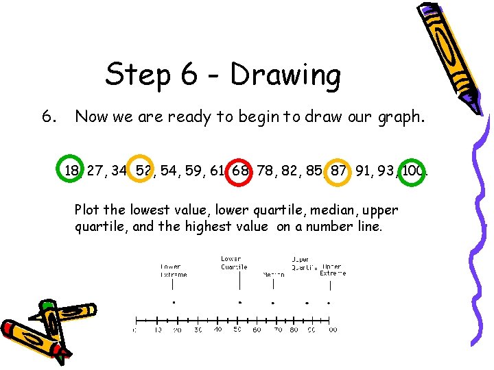 Step 6 - Drawing 6. Now we are ready to begin to draw our