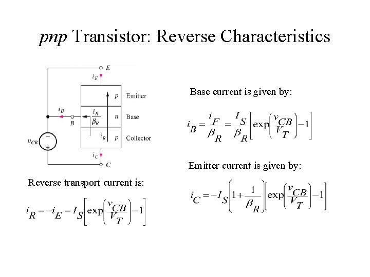 pnp Transistor: Reverse Characteristics Base current is given by: Emitter current is given by: