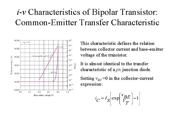 i-v Characteristics of Bipolar Transistor: Common-Emitter Transfer Characteristic This characteristic defines the relation between