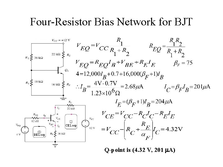 Four-Resistor Bias Network for BJT CE Loop BE Loop Q-point is (4. 32 V,