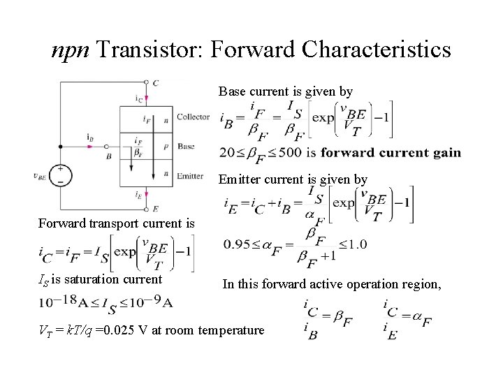 npn Transistor: Forward Characteristics Base current is given by Emitter current is given by