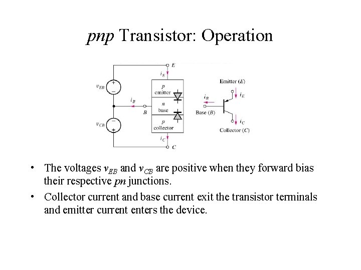 pnp Transistor: Operation • The voltages v. EB and v. CB are positive when